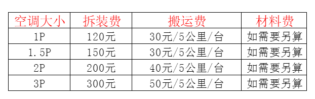 哈尔滨空调移机及费用电话在哪里找